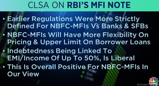 CNBCTV18
