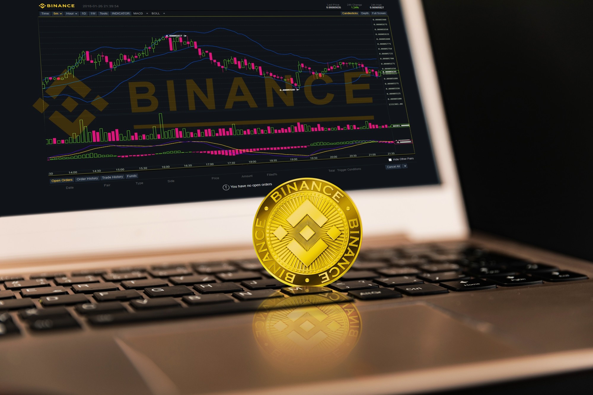  Binance Coin:  It was launched in 2017 by leading cryptocurrency exchange Binance, and largely did not pop up on crypto investors’ radar till it went parabolic on the price charts this year. Price: Rs 23,334.3. Mcap: USD 53 billion; YTD: 704.9%.