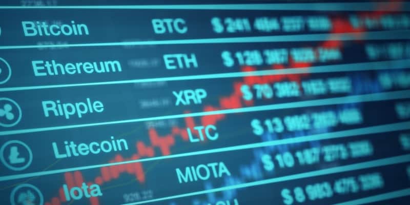 Top cryptocurrency exchanges in India. Check details