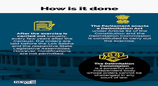 In pics: All you need to know about the delimitation process in Jammu ...