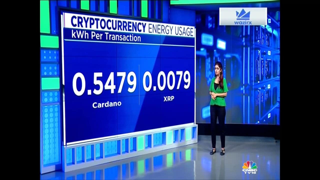  Cryptocurrency Energy Usage