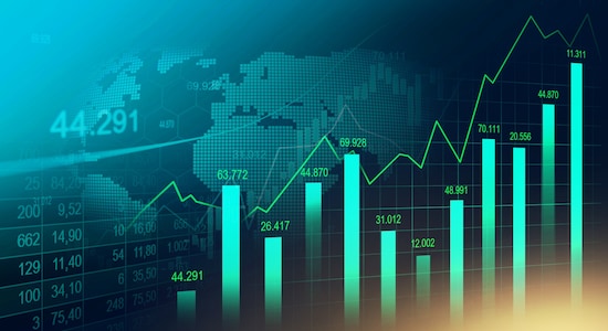 nocil share price