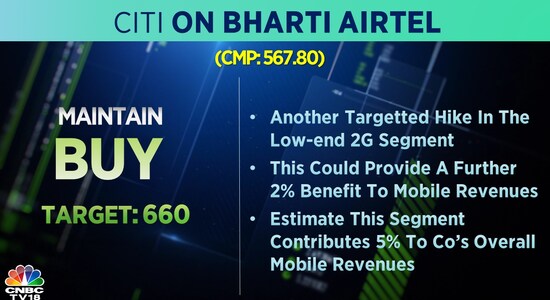 CNBCTV18