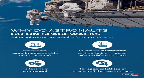 How spacewalk works, explained