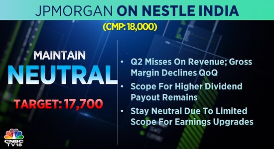 CNBCTV18