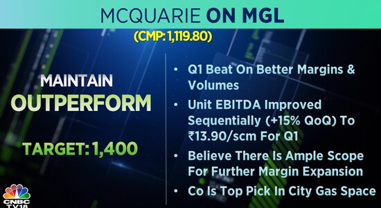 CNBCTV18