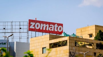 Zomato shares, zomato stock, key stocks, stocks that moved, stock market india