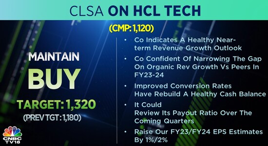 CNBCTV18