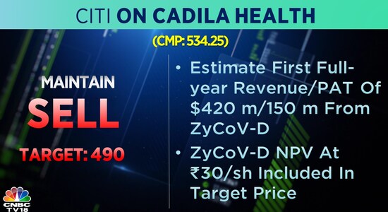 CNBCTV18