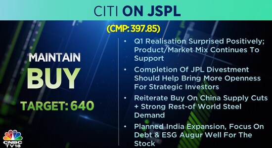 CNBCTV18
