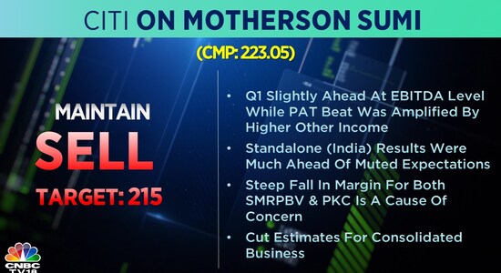 CNBCTV18