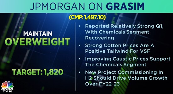 CNBCTV18