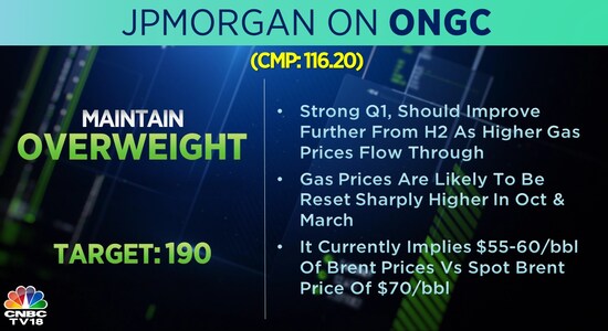 CNBCTV18