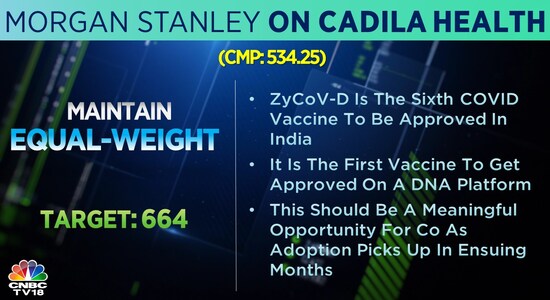CNBCTV18