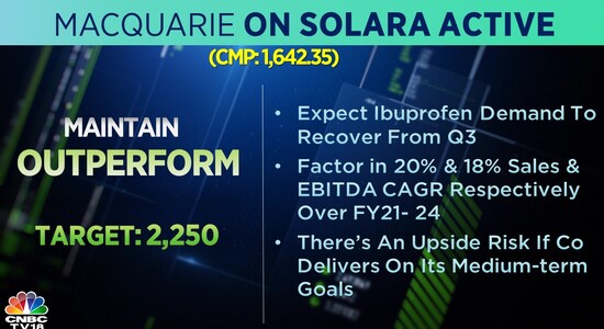 CNBCTV18