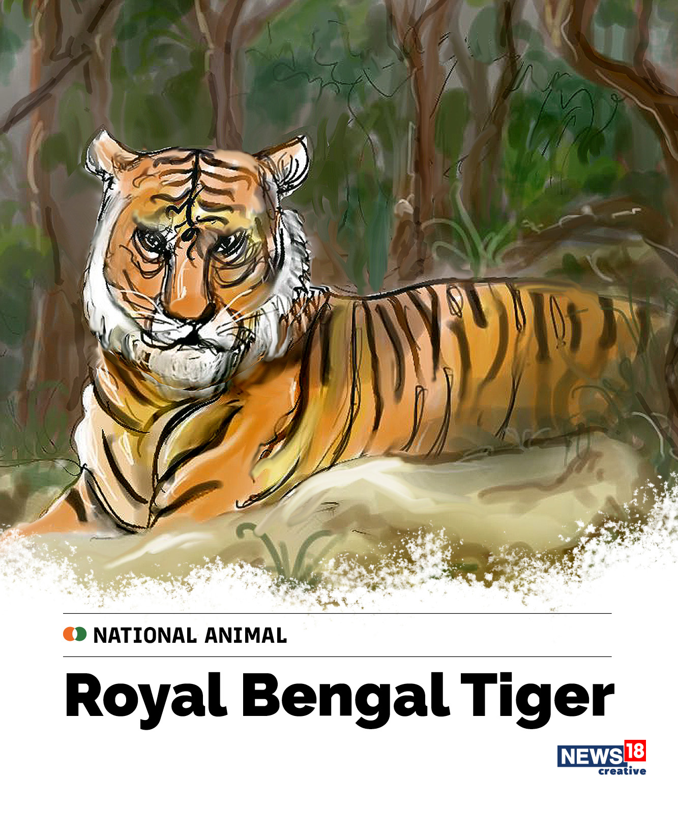royal bengal tiger, india's national animal, india's national symbol, india independence day