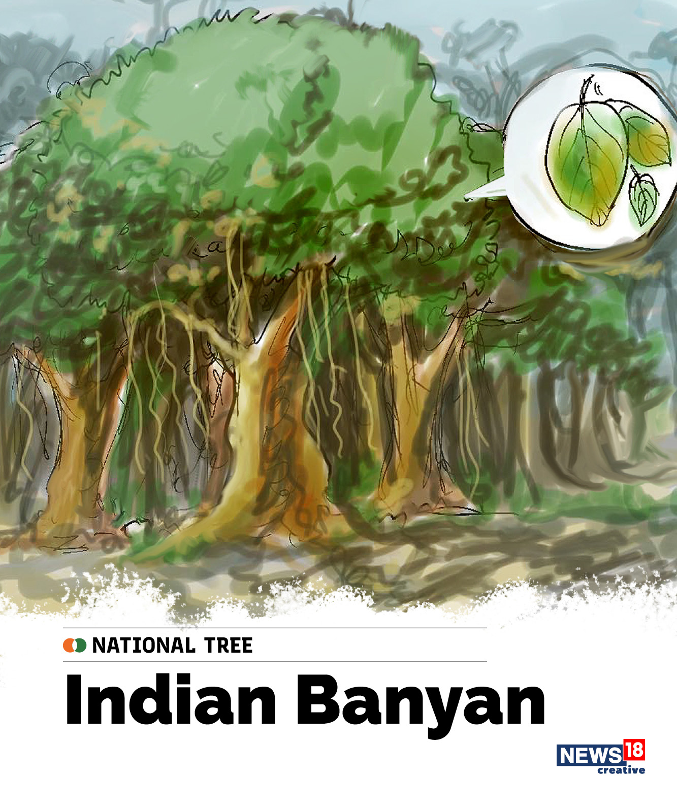 indian national tree