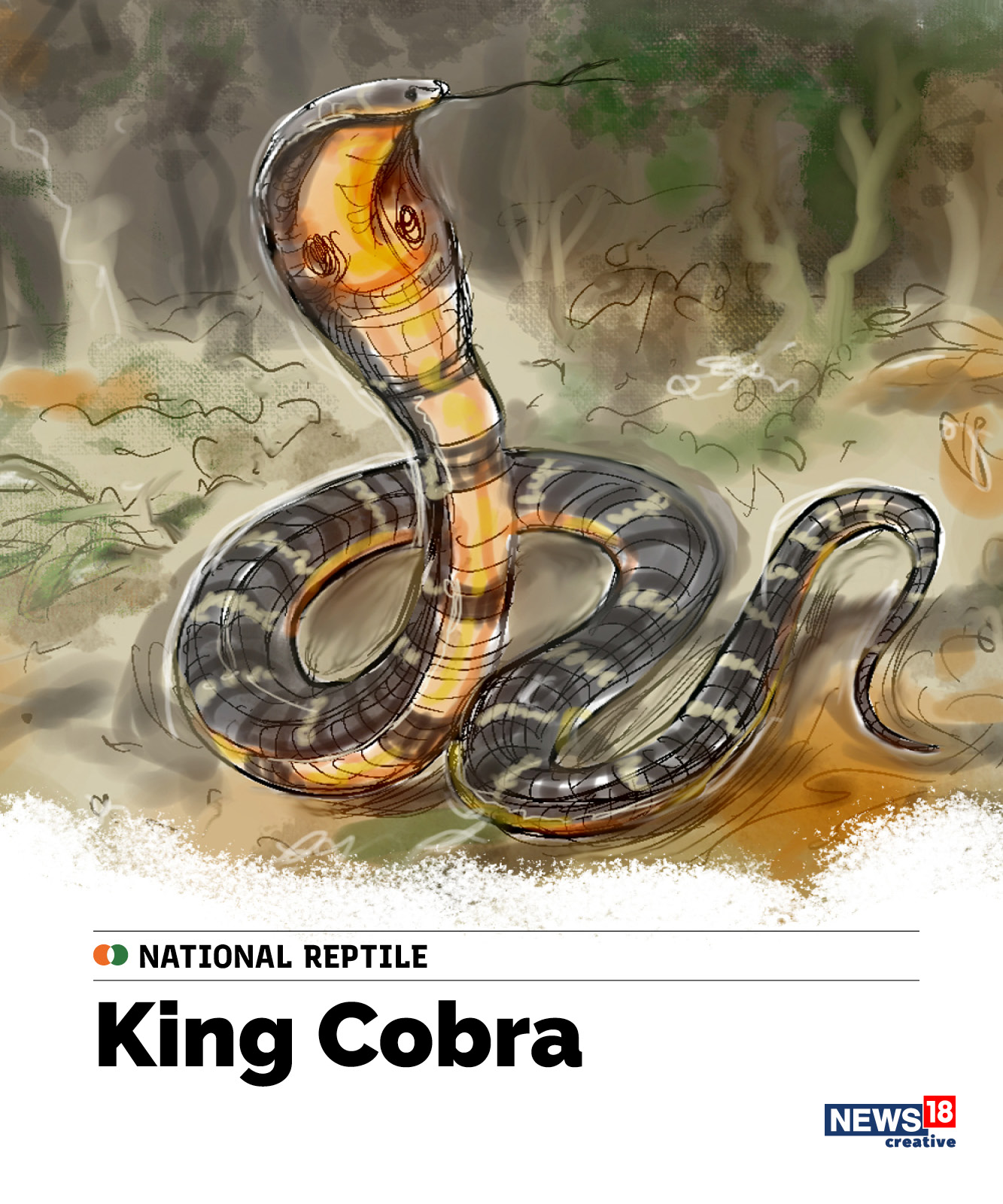India national reptile, king cobra, india national symbols, india independence day