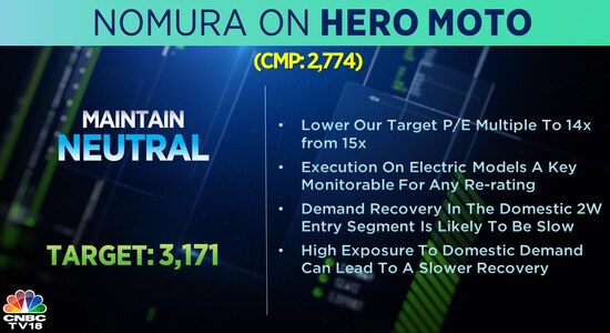 CNBCTV18