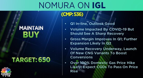 CNBCTV18