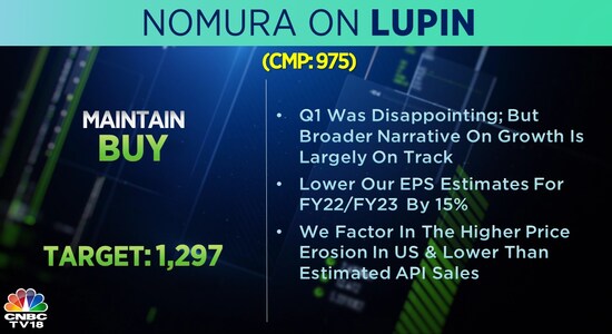 CNBCTV18