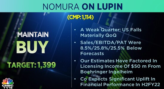 CNBCTV18