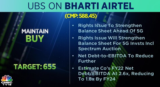 CNBCTV18 CNBCTV18