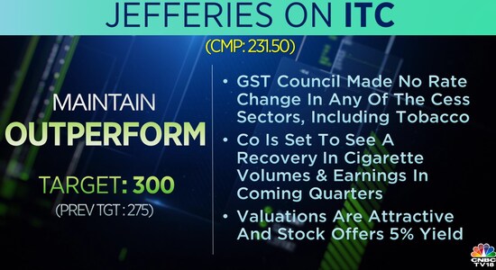 CNBCTV18