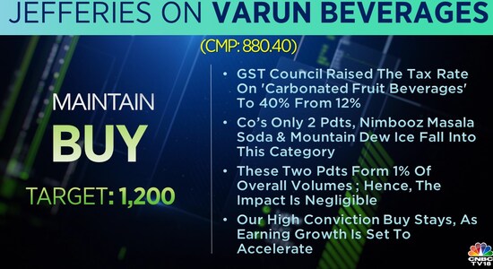 CNBCTV18