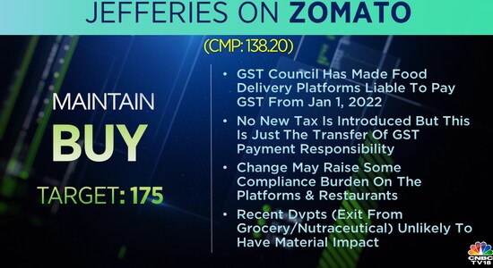 CNBCTV18