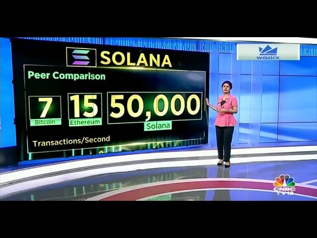  Solana Hits All Time High