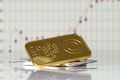 Gold Price Today: Yellow metal futures edge higher to Rs 48,150; time to take positions?
