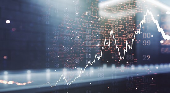 nse nifty50, trade setup, bank nifty