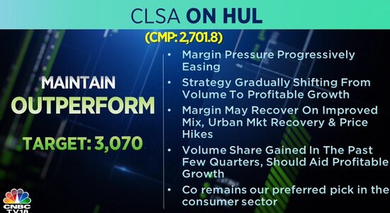 CNBCTV18 CNBCTV18