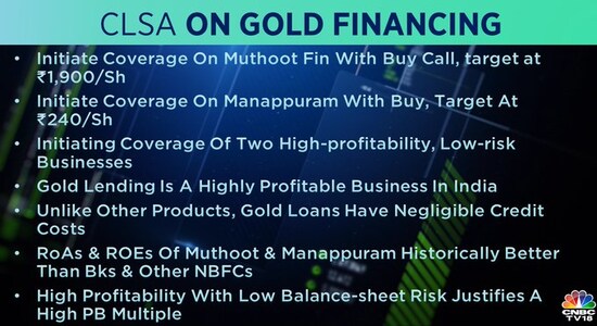 CNBCTV18 CNBCTV18