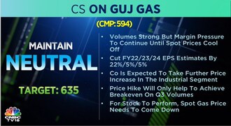 Credit Suisse on Gujarat Gas, Gujarat Gas, Gujarat Gas share price, stock market, brokerage calls 