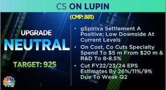 Credit Suisse on Lupin, Lupin, Lupin share price, stock market, brokerage calls
