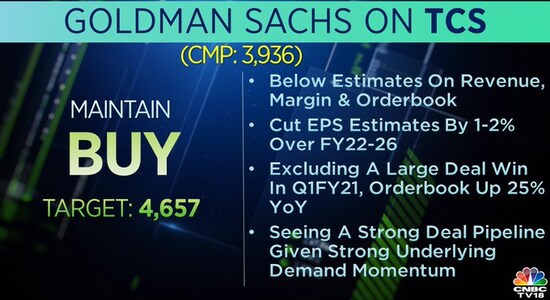 Goldman sachs on tcs, stock market, brokerage calls
