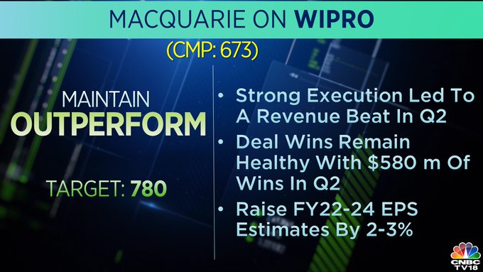 macquarie on wipro, wipro share price, stock market