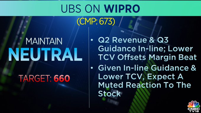 UBS on Wipro, wipro share price, stock market 