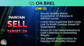Goldman Sachs on Bharat Heavy Electricals, BHEL, BHEL share price, stock market, brokerage calls