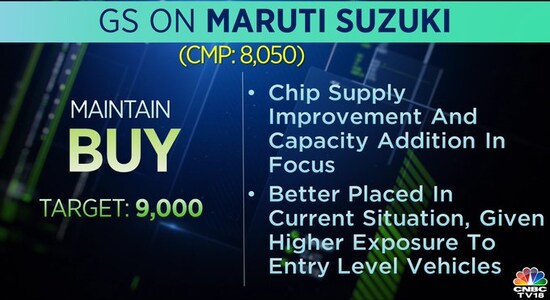 Goldman Sachs on Maruti Suzuki, Maruti Suzuki, Maruti Suzuki share price, brokerage calls, stock market