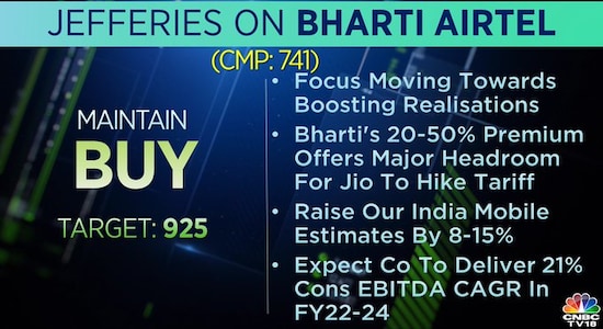 Jefferies on Bharti Airtel, Bharti Airtel, Bharti Airtel share price, stock market, brokerage calls 
