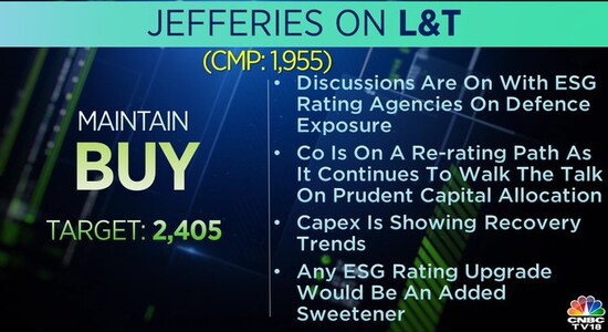 Jefferies on Larsen & Toubro, Larsen & Toubro, L&T, L&T share price, brokerage calls, stock market Jefferies on Larsen & Toubro, Larsen & Toubro, L&T, L&T share price, brokerage calls, stock market