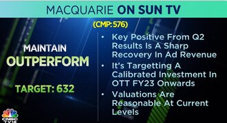 Macquarie on Sun TV, Sun TV, Sun TV share price, stock market, brokerage calls
