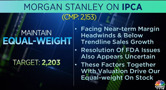 Morgan Stanley on IPCA Lab, IPCA Lab share price, IPCA Lab, stock market, brokerage calls 