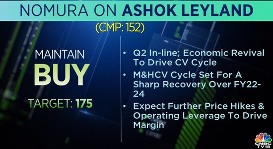 Nomura on Ashok Leyland, Ashok Leyland, Ashok Leyland share price, stock market, brokerage calls 