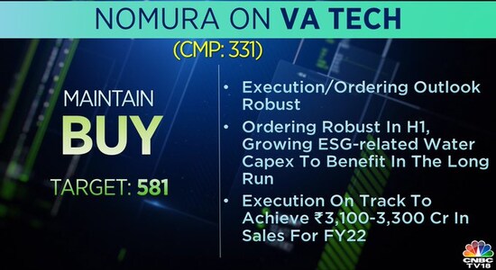 Nomura on VA Tech, VA Tech, VA Tech share price, stock market, brokerage calls