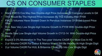 Credit Suisse on Consumer Staples, FMCG cos, stock market, brokerage calls 