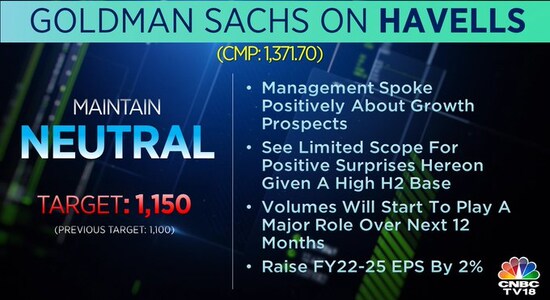 Goldman Sachs on Havells, Havells, share price, stock market, brokerage calls